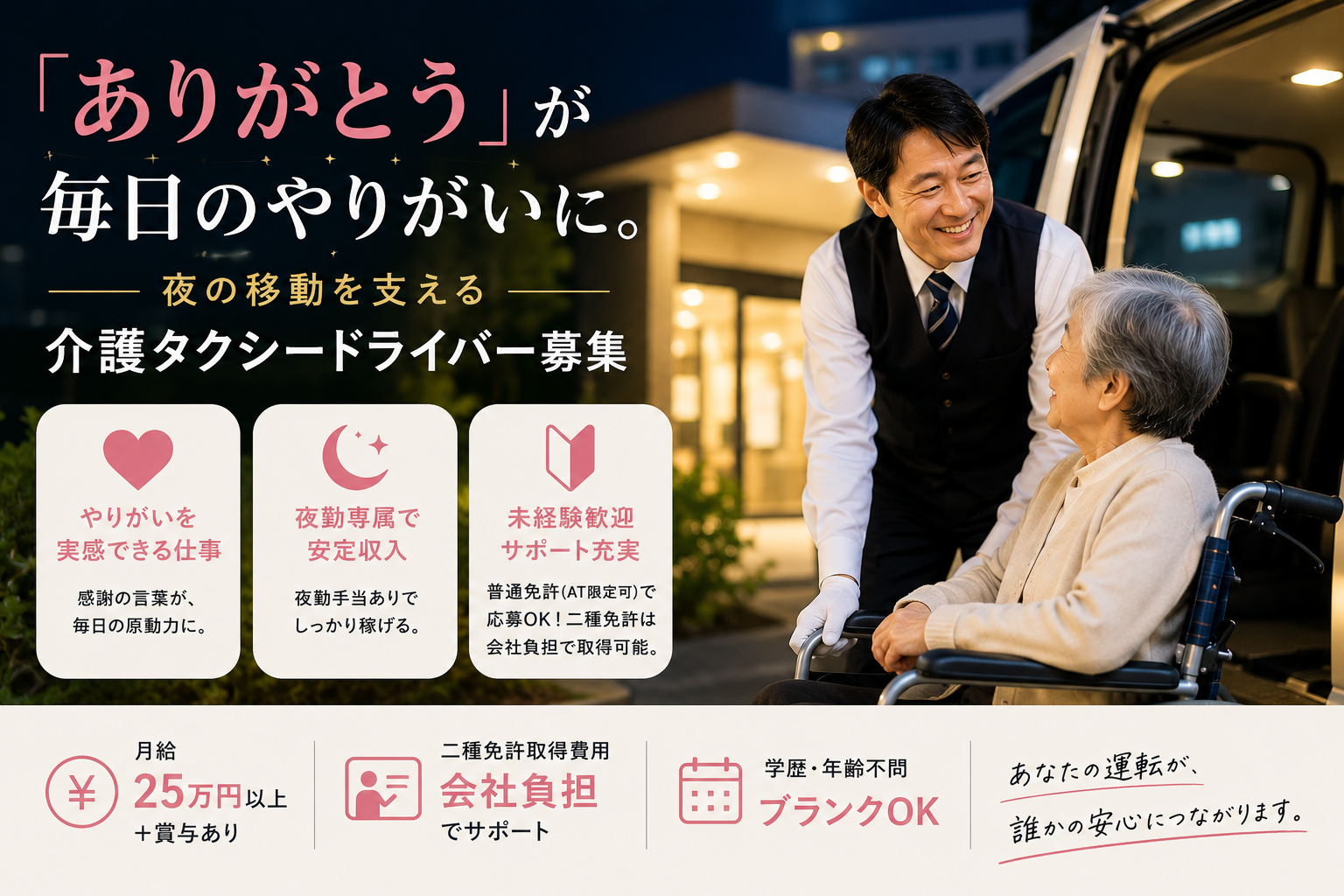 《山口県美祢市》介護タクシードライバー★夜勤専属で安定収入★月給25万円以上◎ イメージ